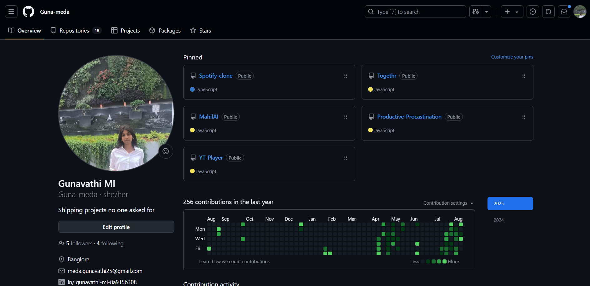 GitHub Contributions